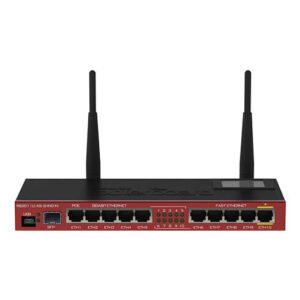 Routers en modems